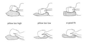 Pillow Fitting